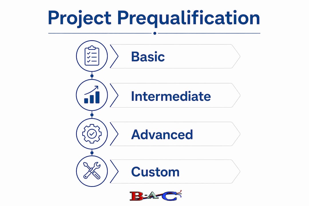 Infographic of HVAC subcontractor prequalification tiers