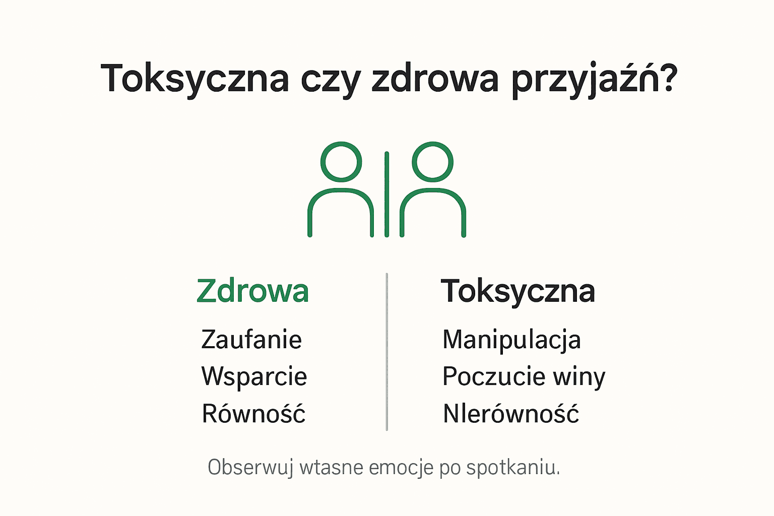 Infografika: jak rozpoznać toksyczną przyjaźń