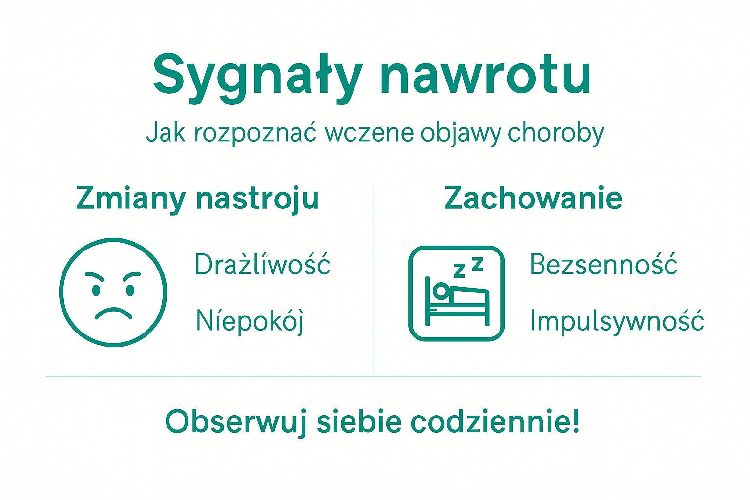 Infografika: Jak rozpoznać pierwsze sygnały nawrotu choroby afektywnej dwubiegunowej