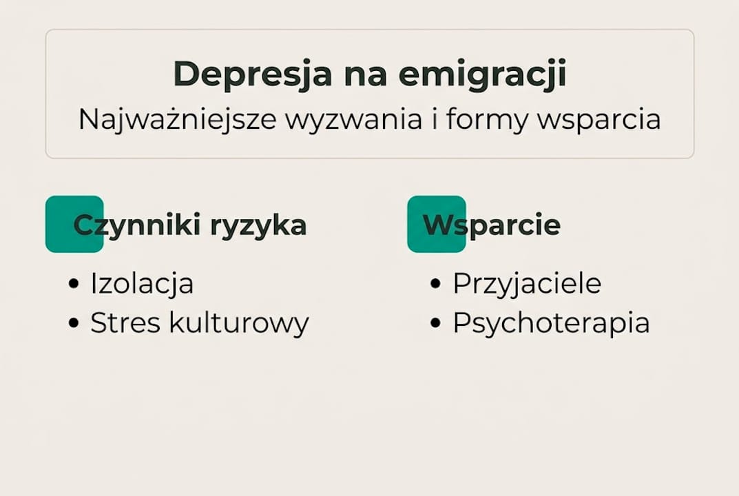 Infografika: jak radzić sobie z depresją i gdzie szukać wsparcia mieszkając za granicą