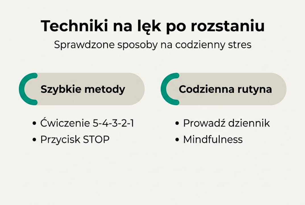 Infografika: sprawdzone sposoby na pokonanie lęku