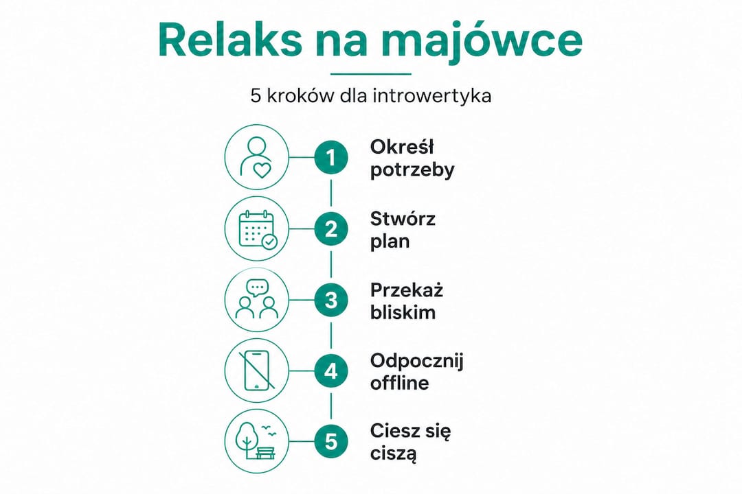 Infografika: 5 sprawdzonych sposobów na relaks dla introwertyka