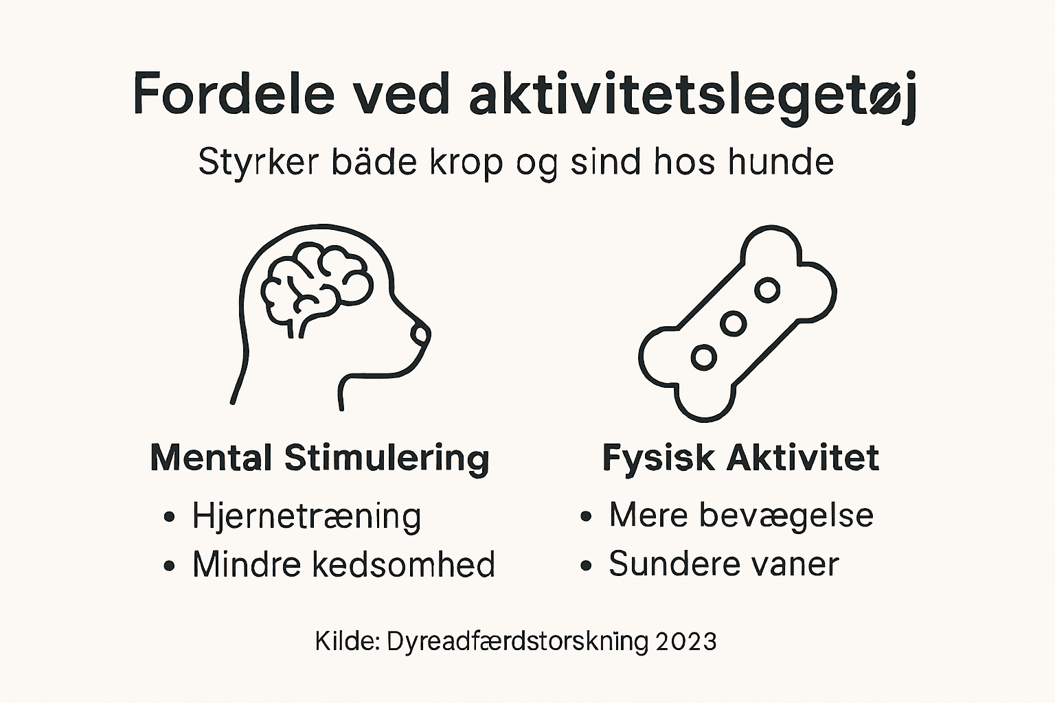 Infografik: Derfor er aktivitetslegetøj godt for dit barn