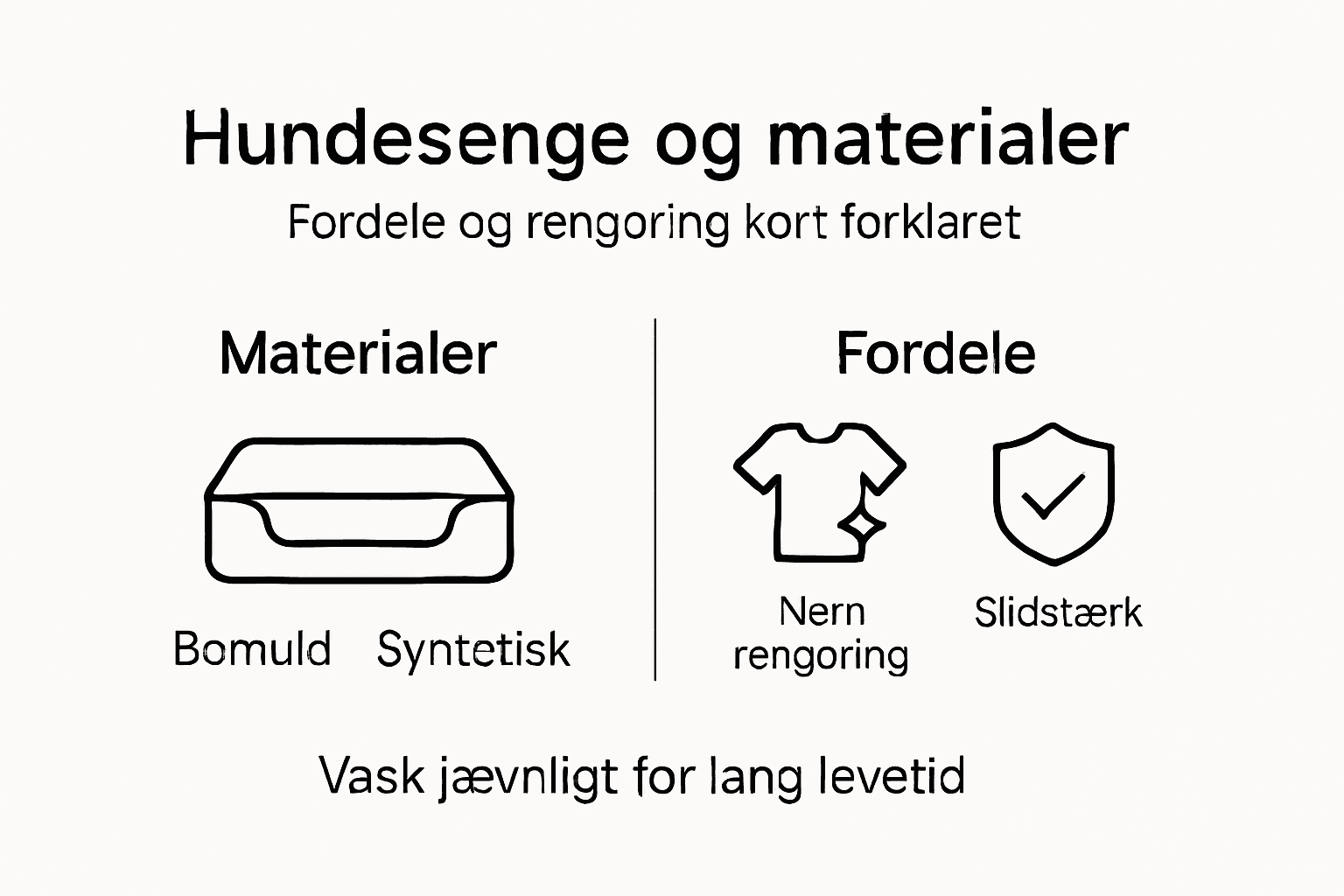 Oversigt: Materialer til hundesenge og hvordan du nemt holder dem rene