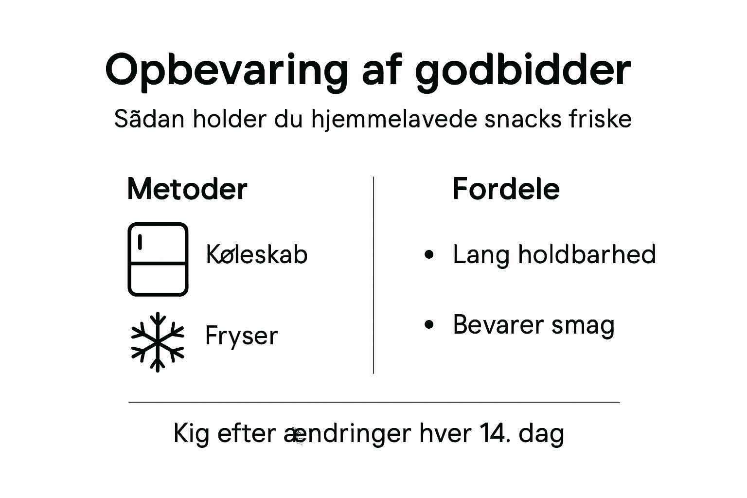 Sådan opbevarer du hundegodbidder – en guide i billeder