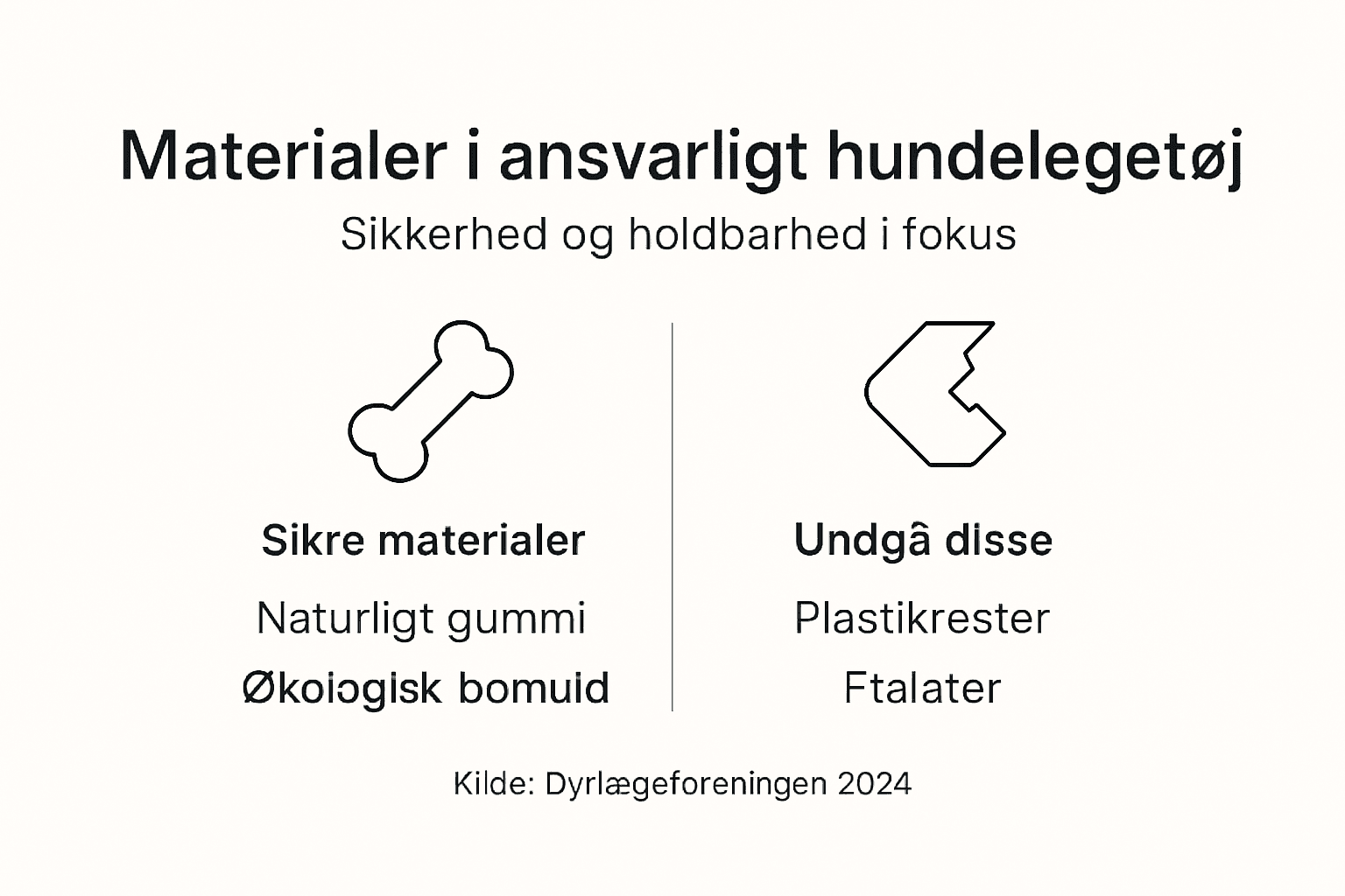 Oversigt: Materialer du trygt kan vælge til hundelegetøj