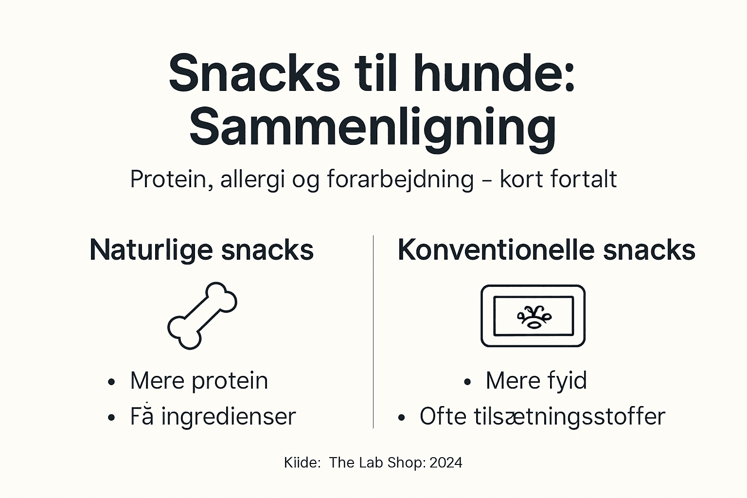 Oversigt: Hvad adskiller naturlige snacks fra almindelige snacks?