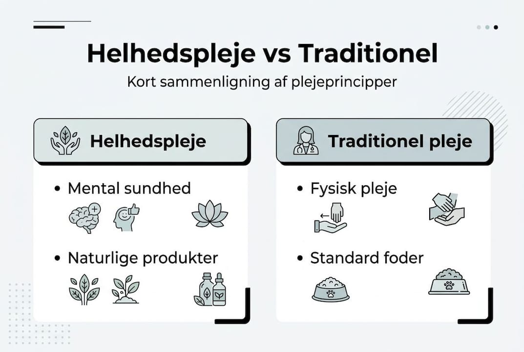 Se vores infografik, hvor vi sætter forskellige metoder til hundepleje op imod hinanden