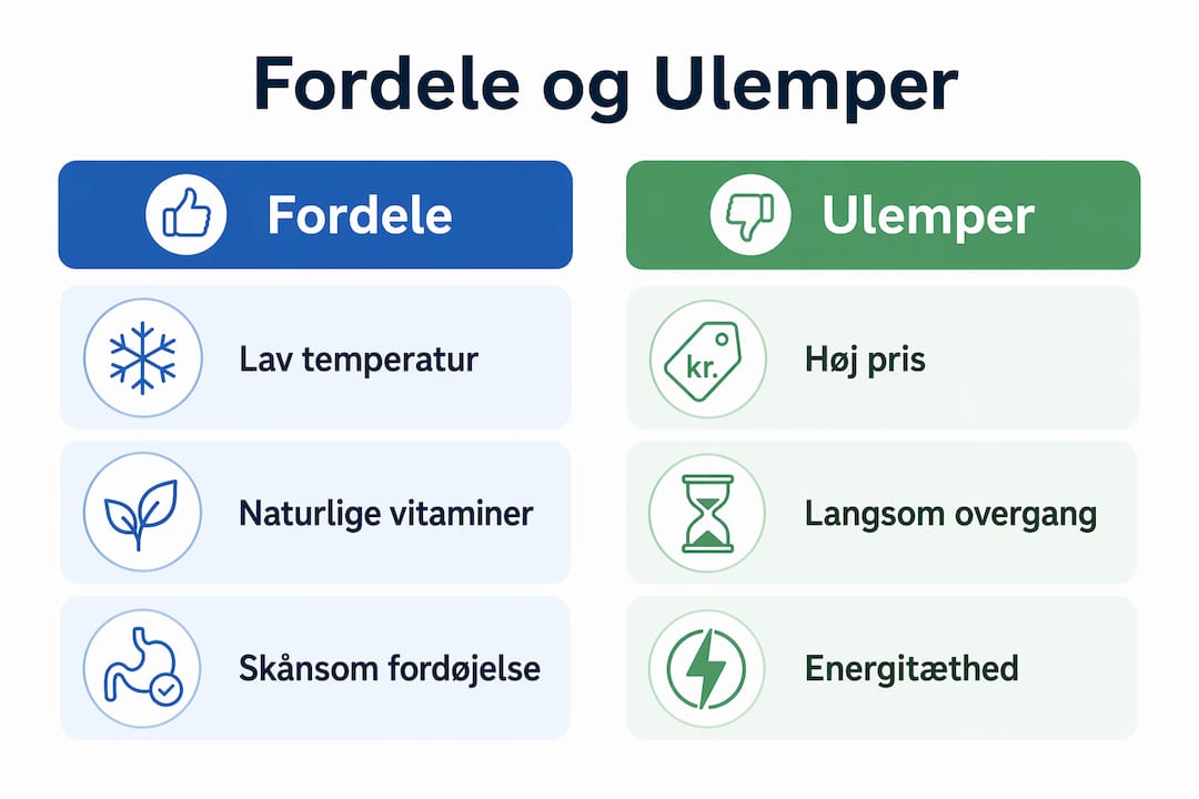 Grafisk oversigt: Fordele og ulemper ved koldpresset foder