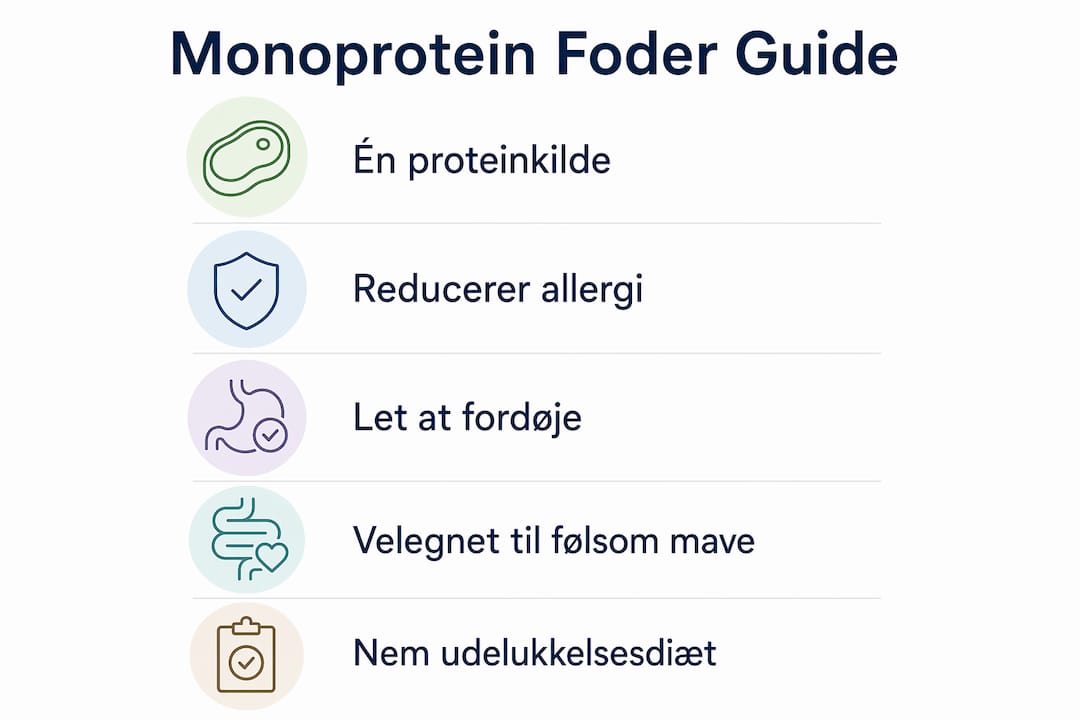 Infografik: Fordele ved foder med én proteinkilde