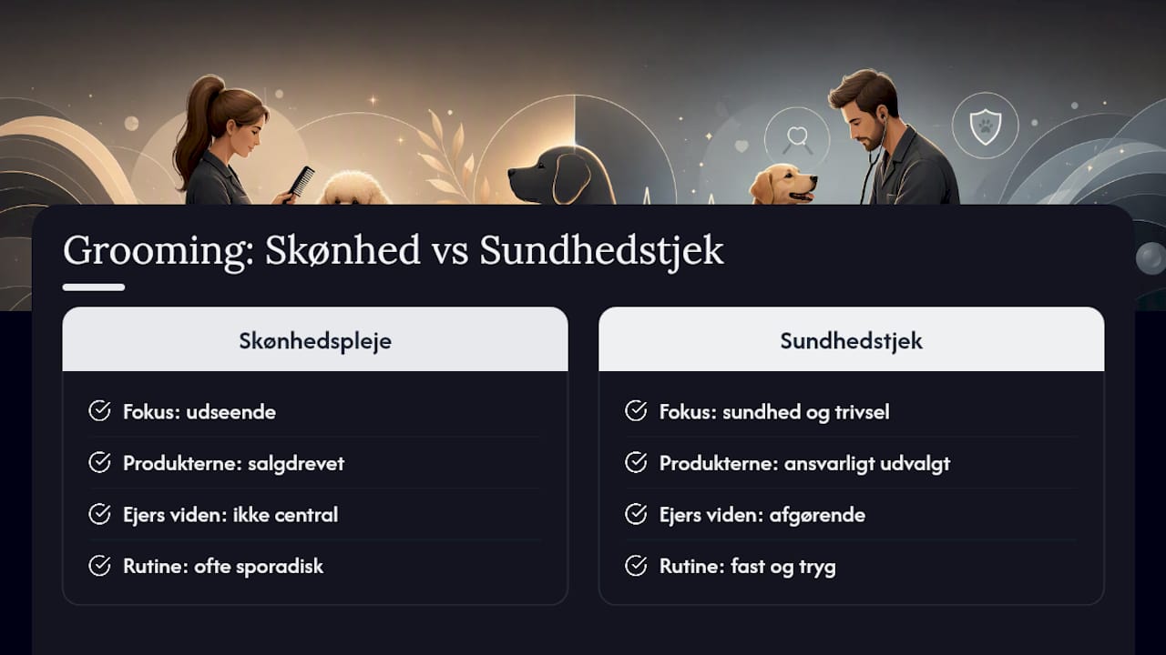 Grooming er mere end kosmetik — overview diagram