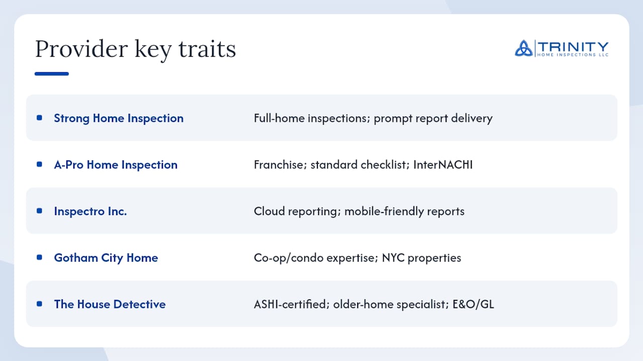 Provider Snapshots: Who Does What and How to Reach Them — overview diagram
