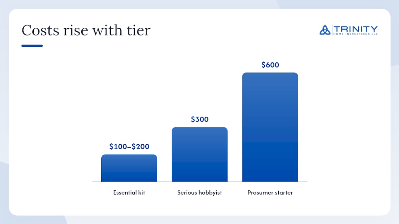 Diagram comparing three homeowner inspection kit tiers