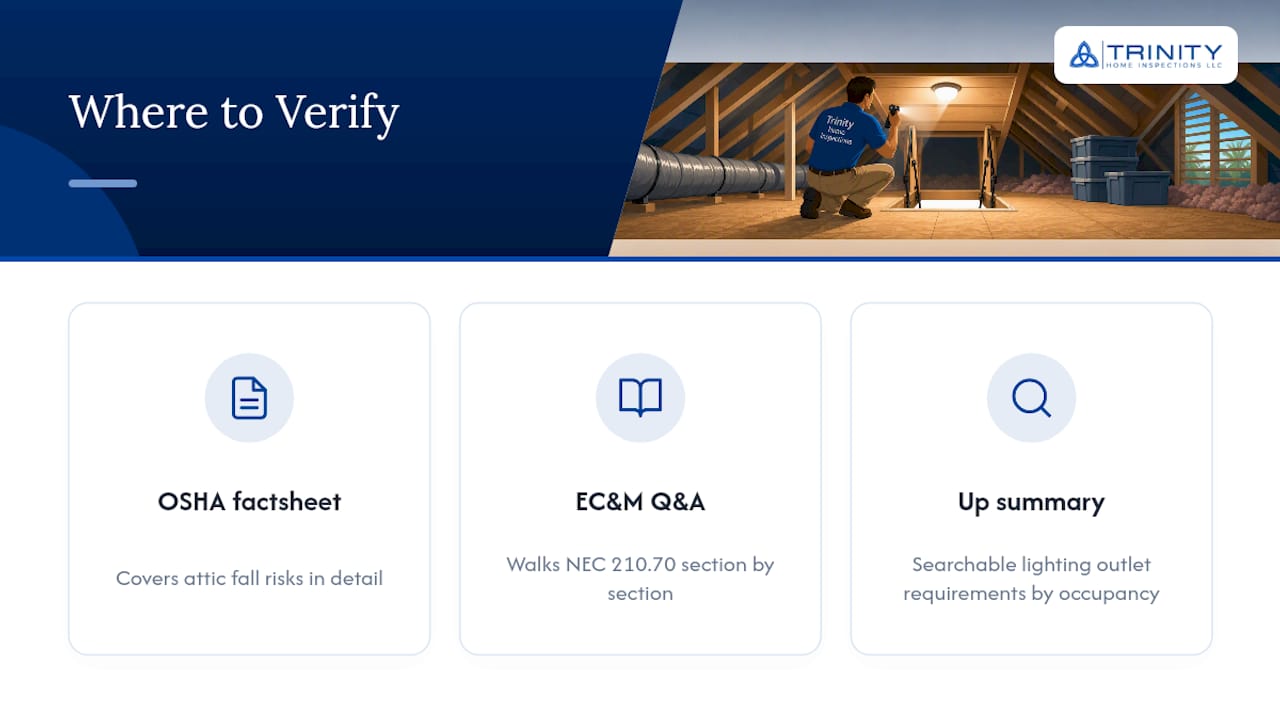 Where to Verify the Code and Safety Details Yourself — overview diagram
