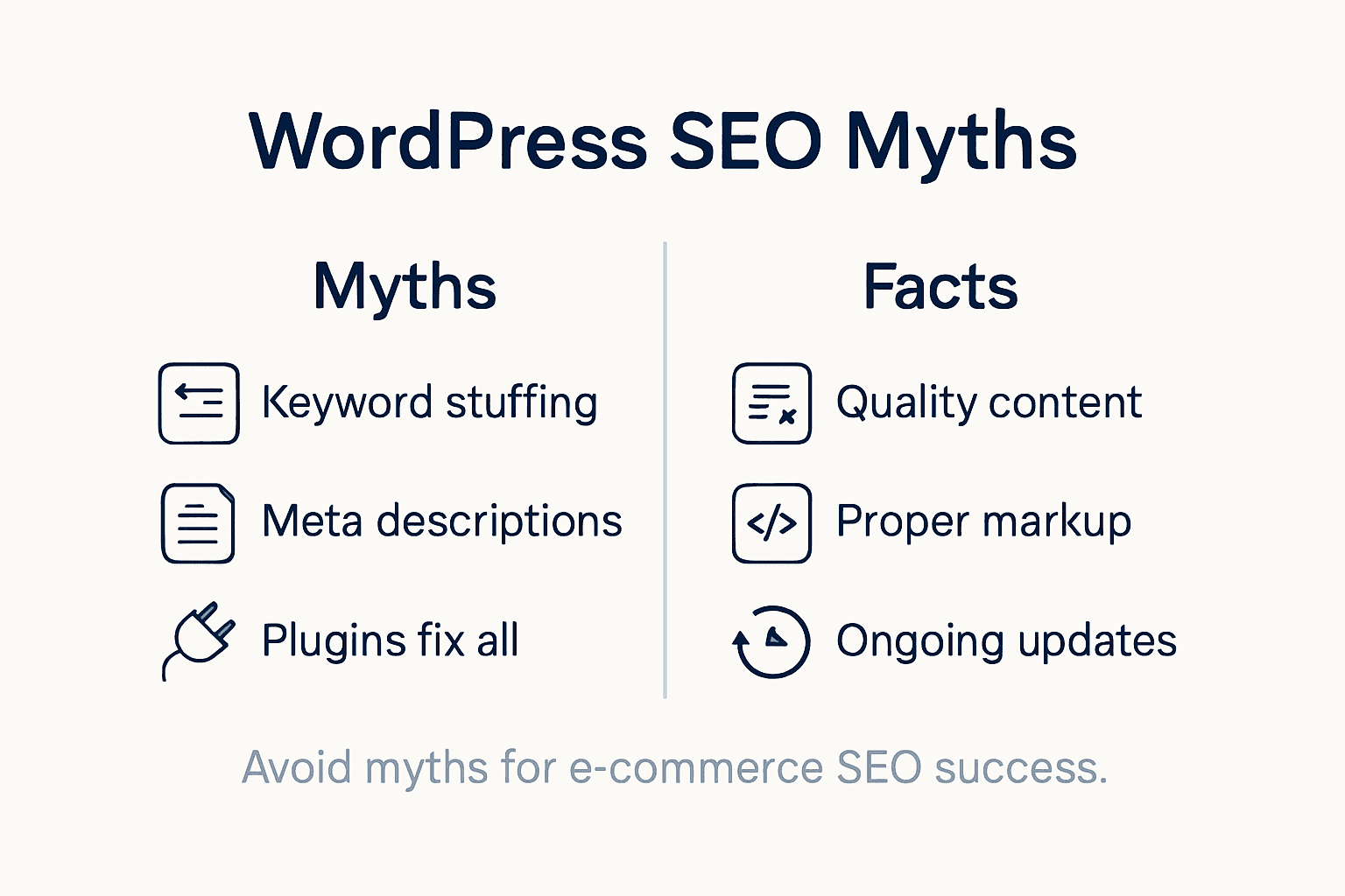 Infographic comparing WordPress SEO myths and facts