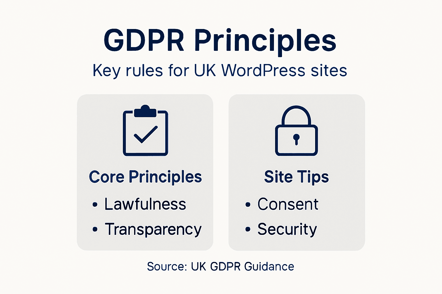 Infographic of GDPR key principles for WordPress