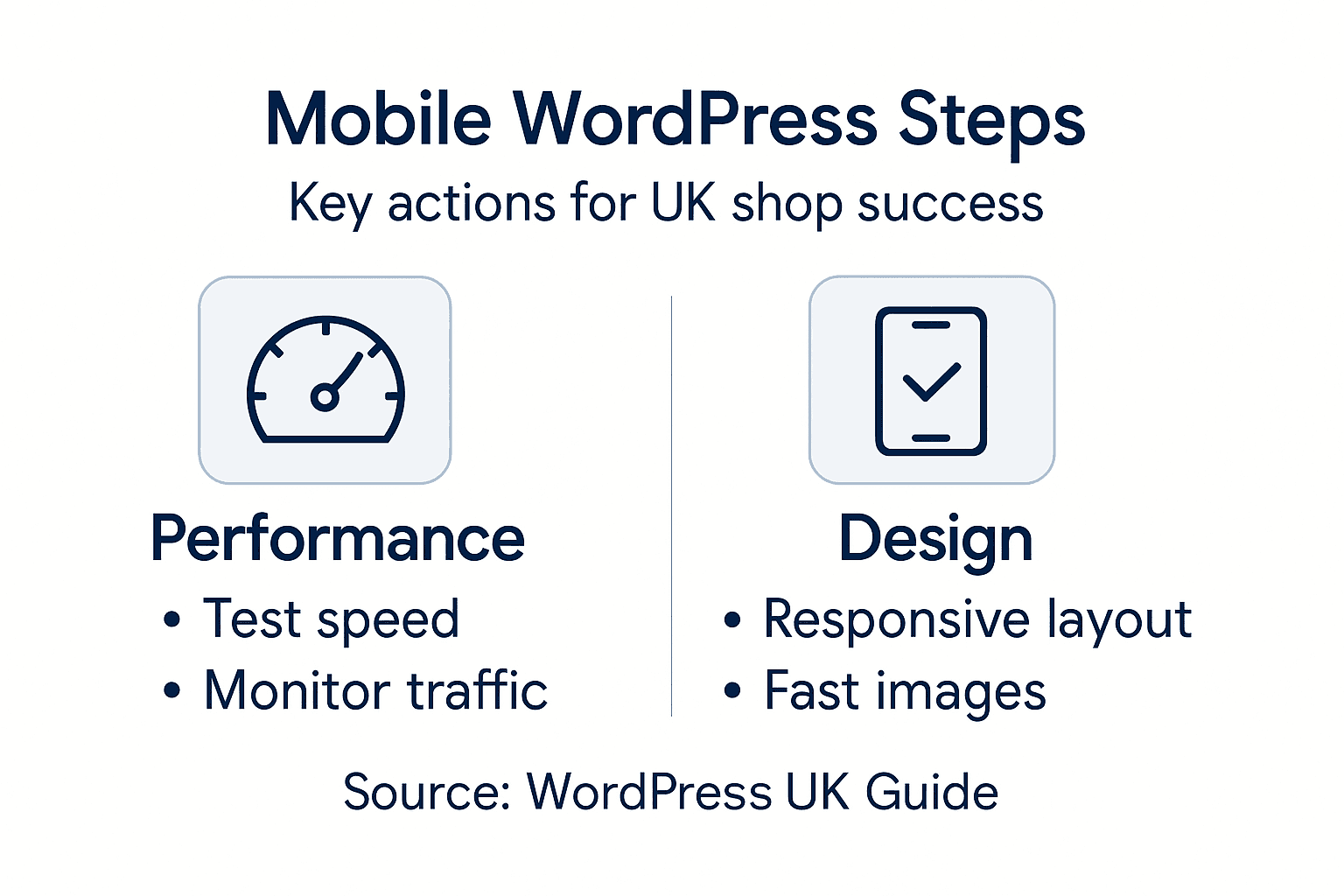 Infographic mobile WordPress optimisation approaches