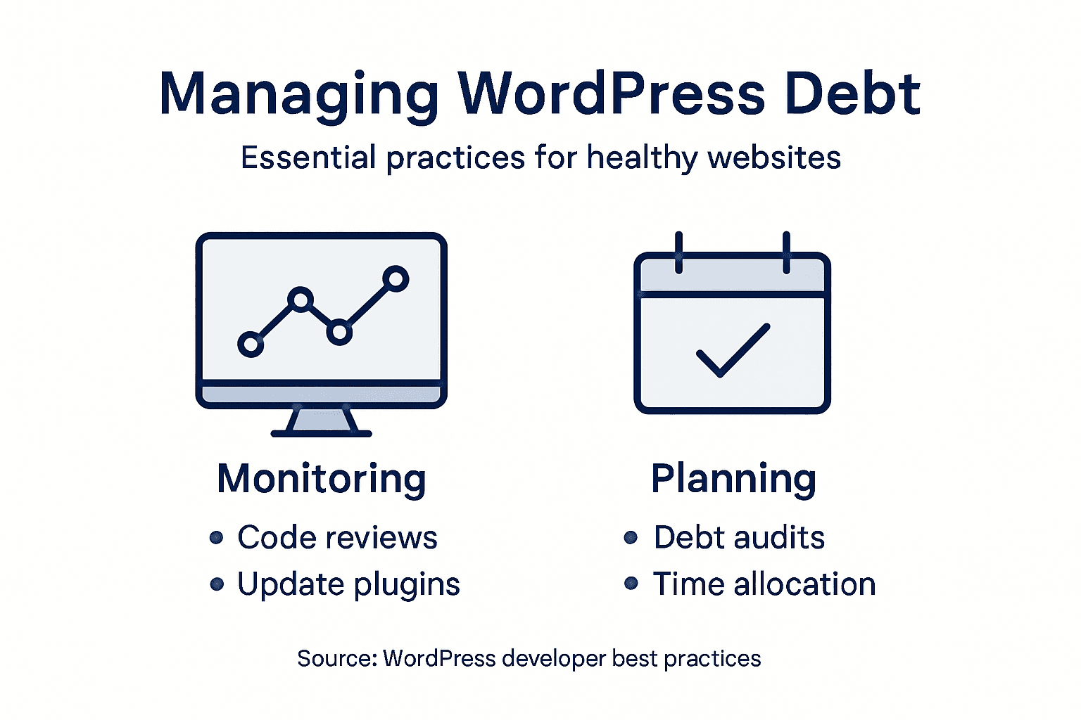 Infographic with WordPress debt management tips