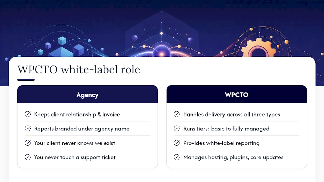 Why is WPCTO a practical white‑label option for agencies? — overview diagram