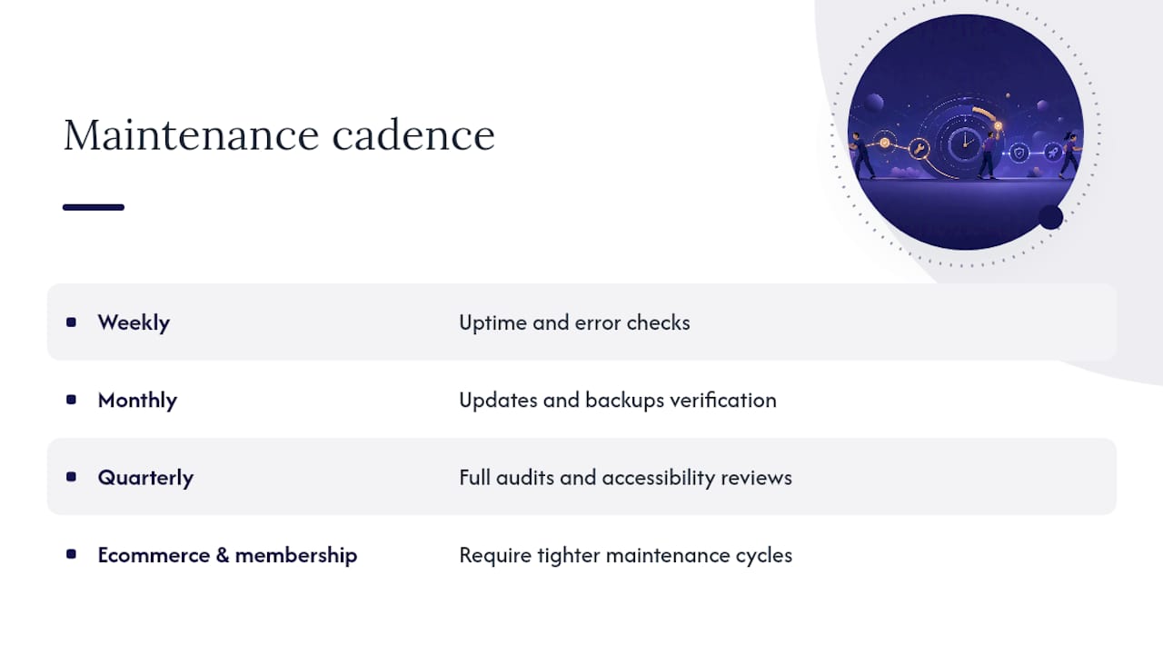 Frequently asked questions — overview diagram