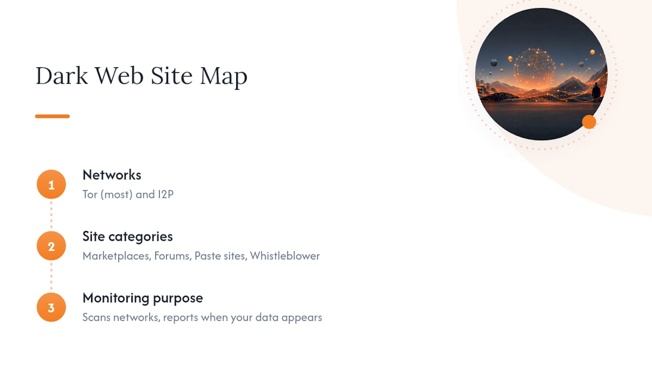 Find Dark Web Sites, Rotate and Verify Leaks for Individuals & IT 1 Dark web networks and site categories