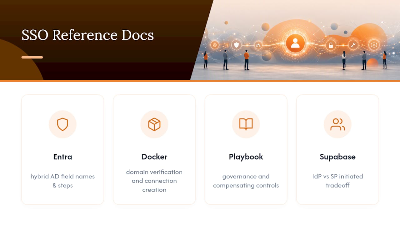 Reference Documentation Worth Bookmarking — overview diagram