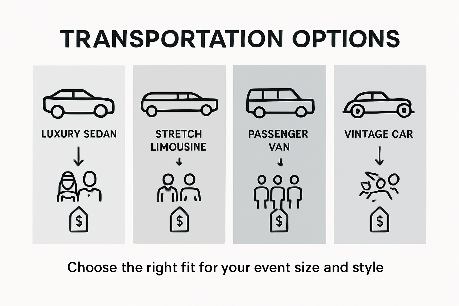 Infographic comparing wedding vehicle options