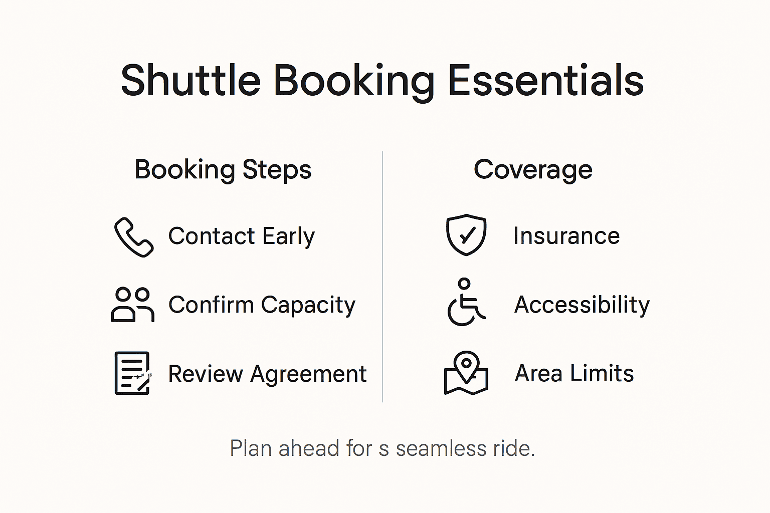 Infographic showing shuttle booking essentials