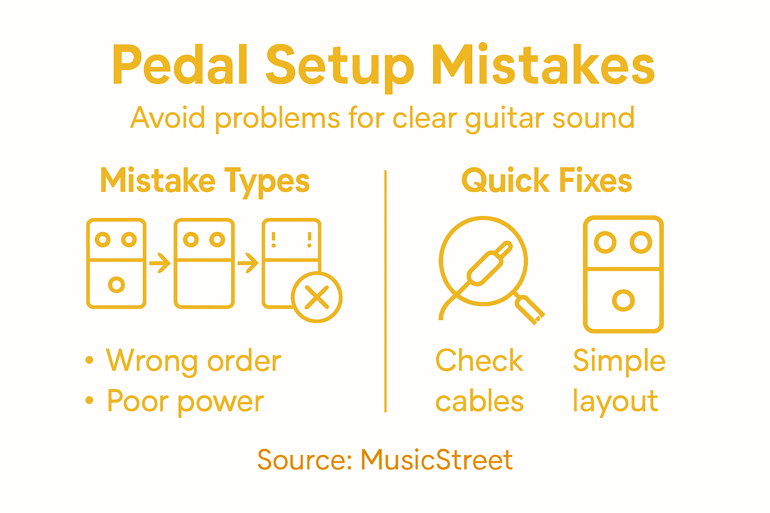 Infographic showing common pedal mistakes and fixes