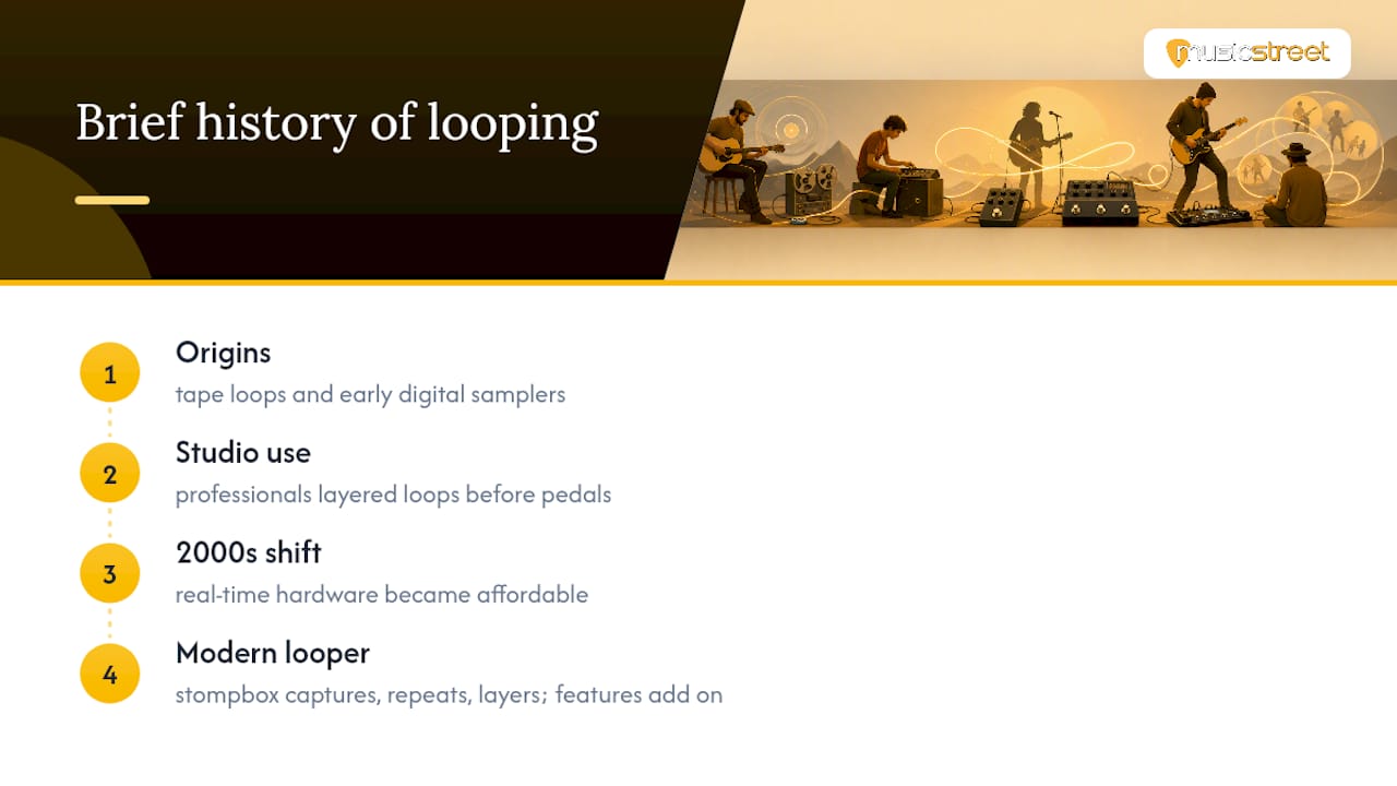 So, what exactly is a loop pedal? — overview diagram