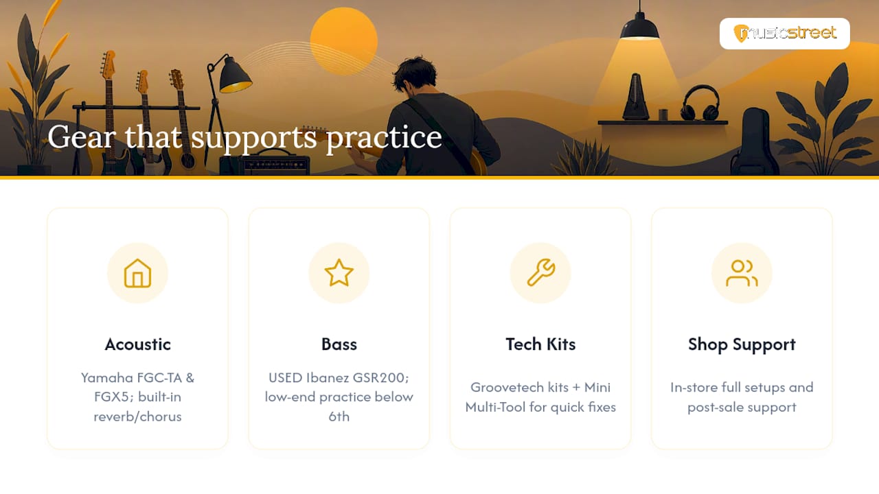 Gear that supports the practice, from Musicstreet — overview diagram