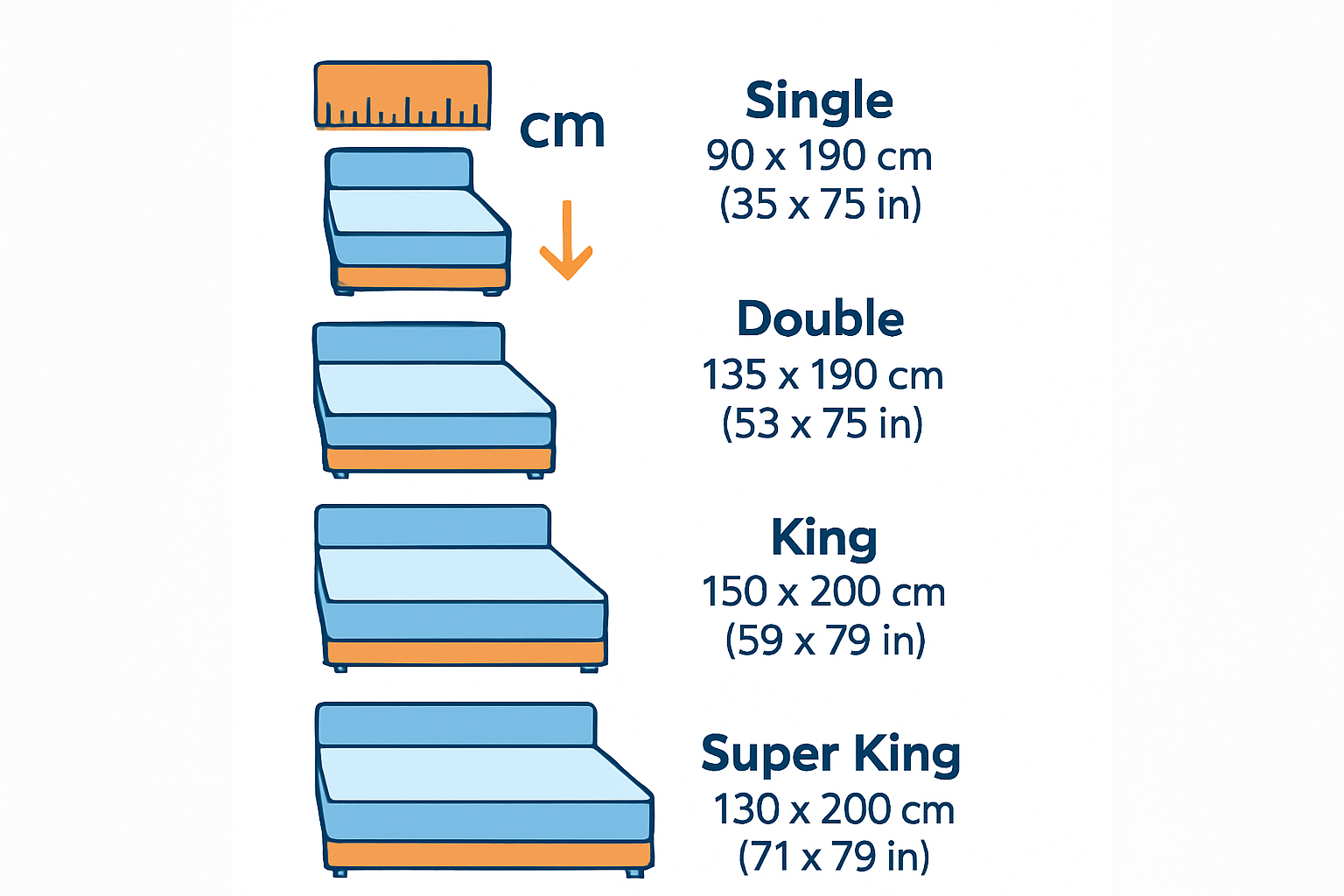Infographic showing standard UK bed and mattress sizes.