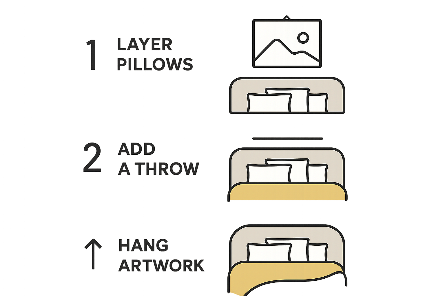 Visual guide to headboard accessorizing with layers and textures