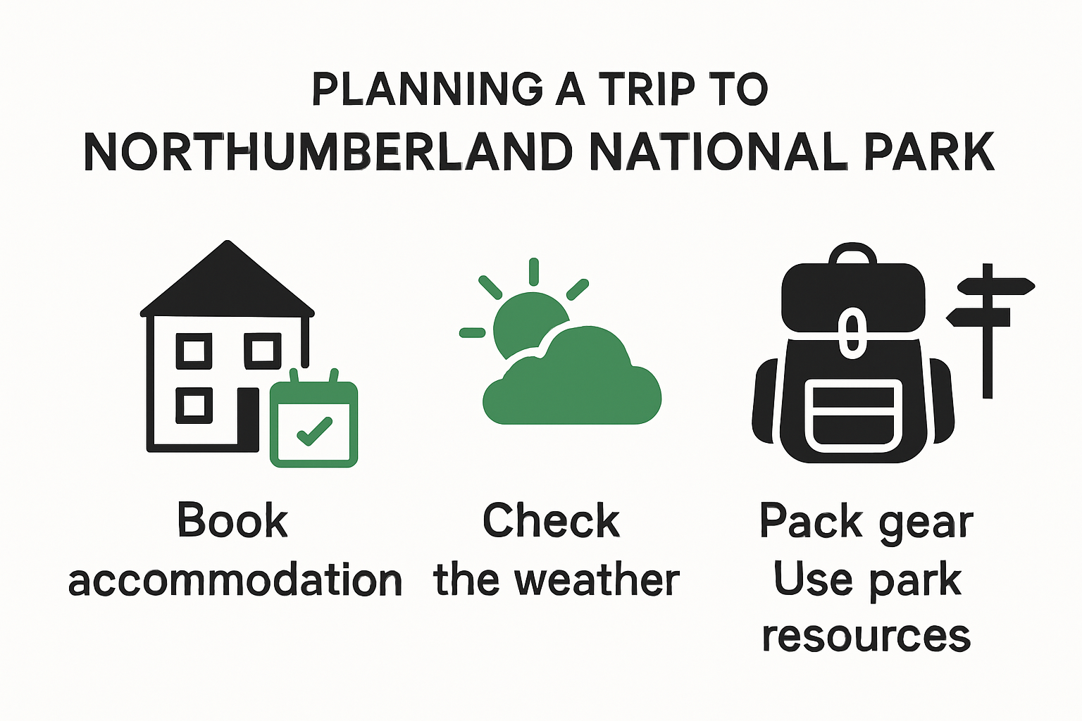 Steps for planning essential trip to Northumberland National Park.
