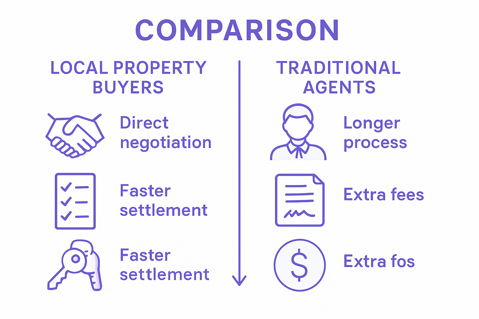 Role of Local Property Buyers in New Zealand Sales