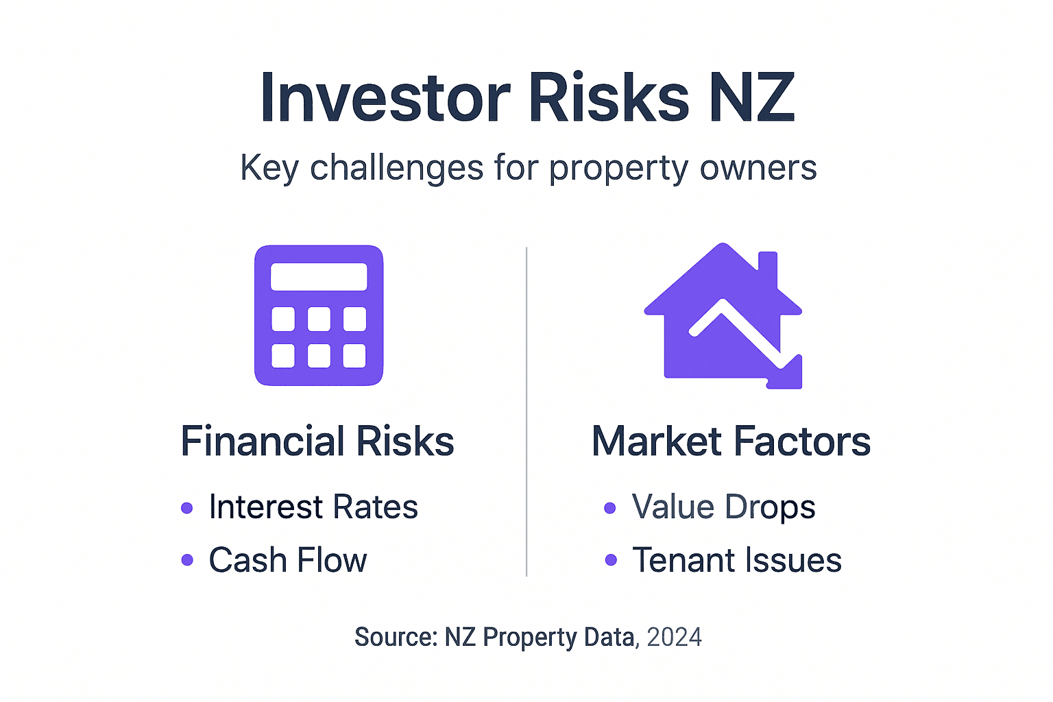 What Is a Property Investor? 130,000+ NZ Owners Explained