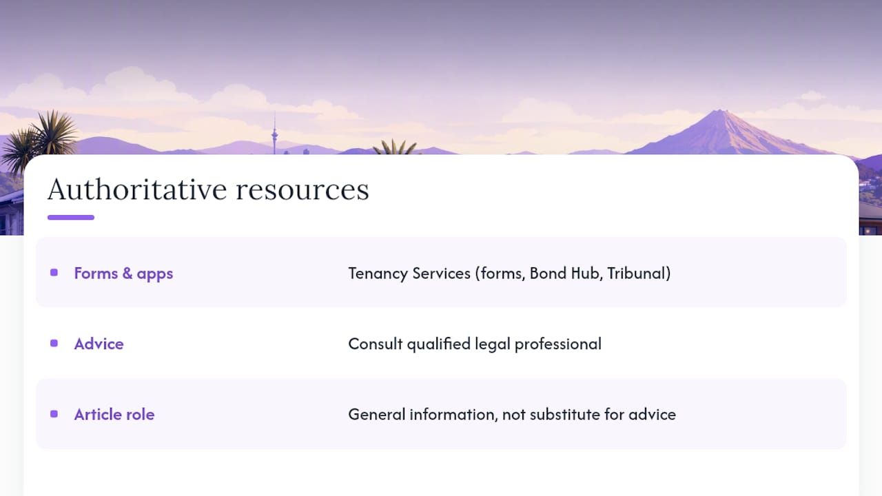 Authoritative tenancy and legal resources — overview diagram