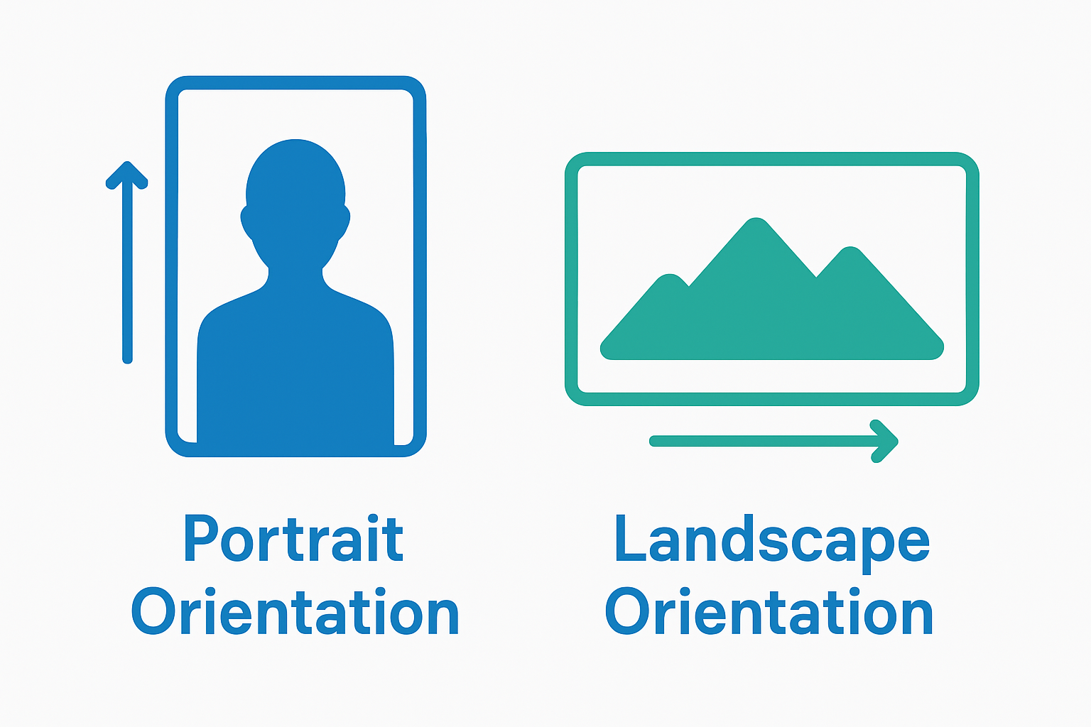Portrait versus landscape orientation infographic