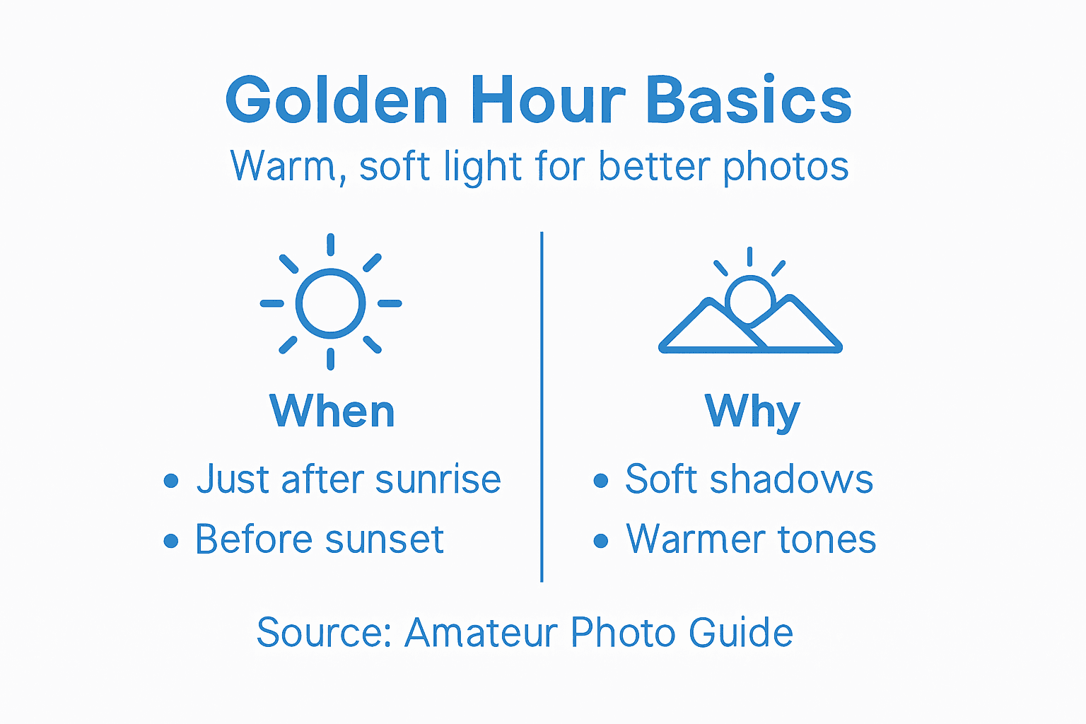 Infographic of golden hour basics and tips