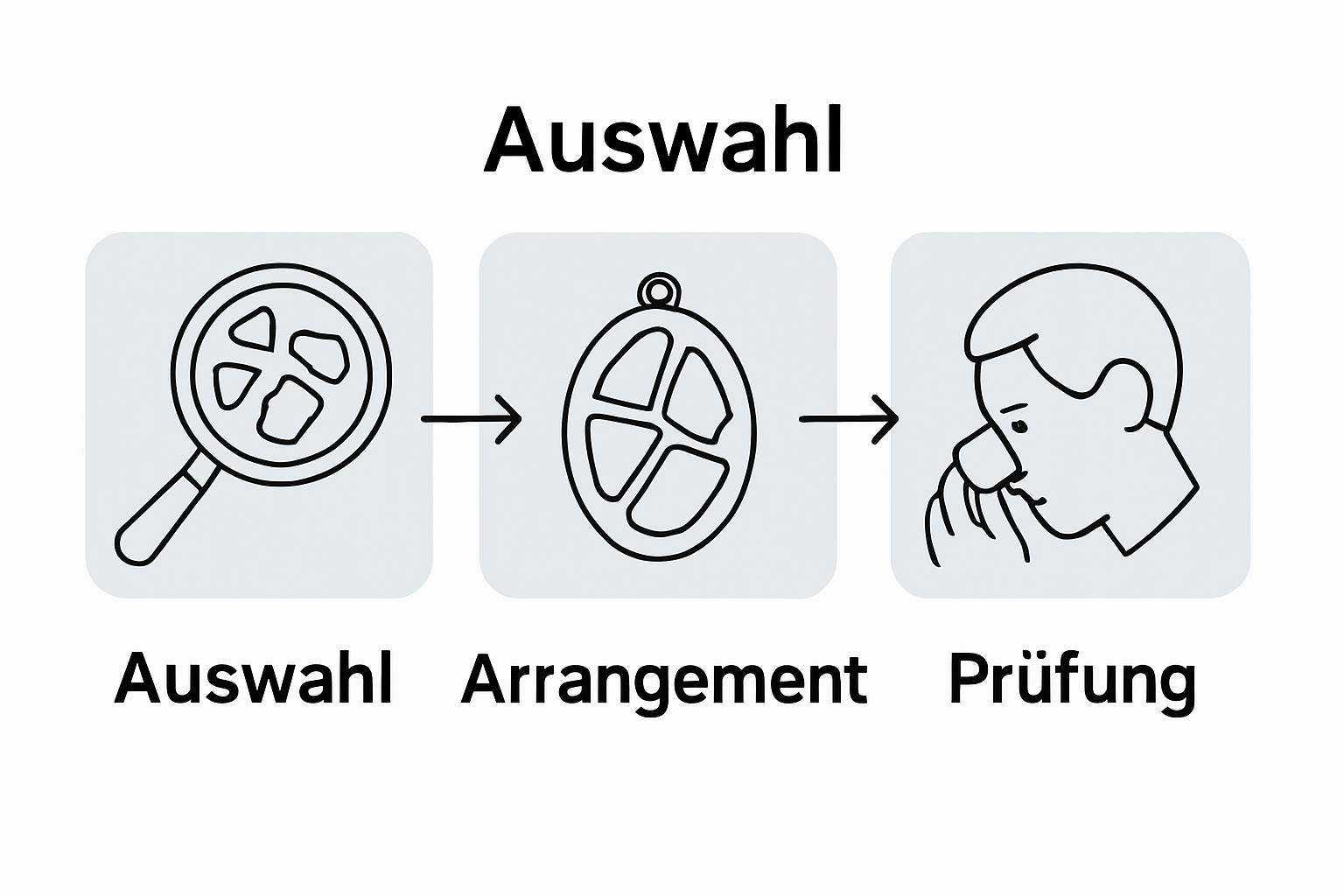 Opal mosaic creation process infographic