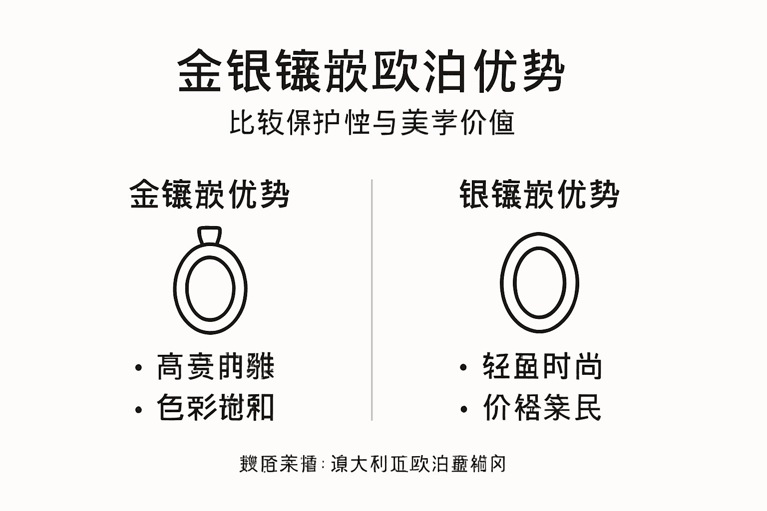 金欧泊与银欧泊优劣对比一览图