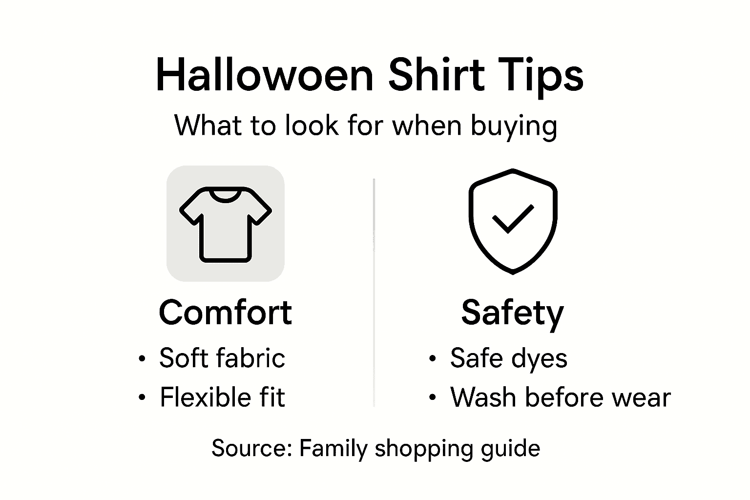 Infographic listing Halloween shirt tips
