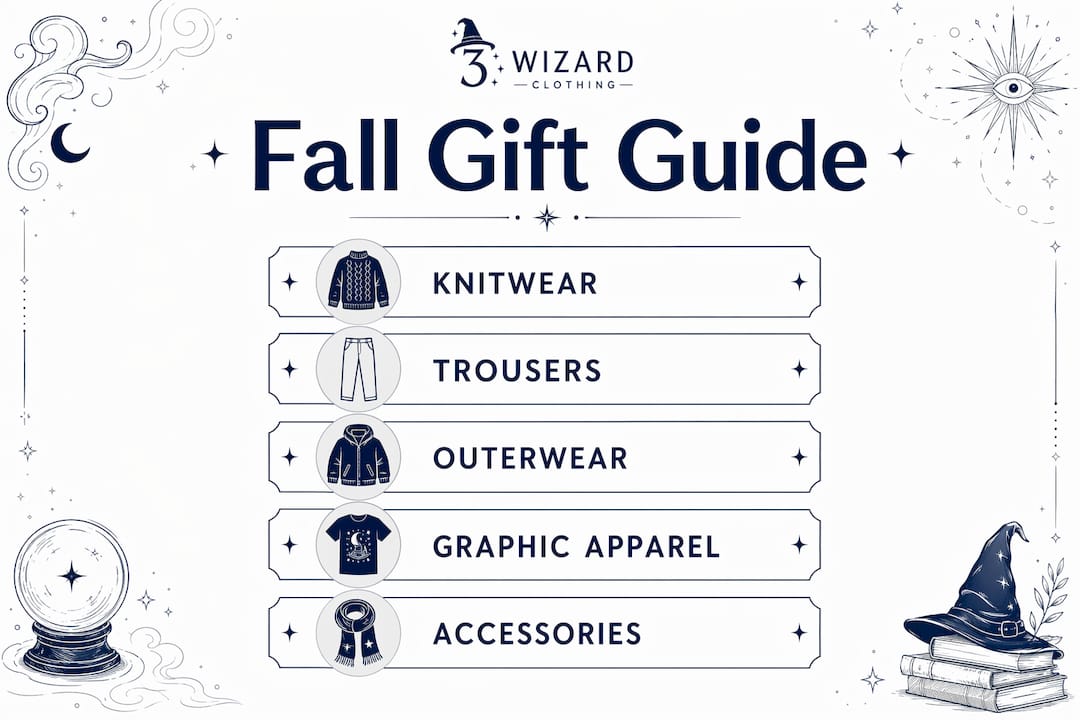 Infographic showing top categories of fall clothing gifts