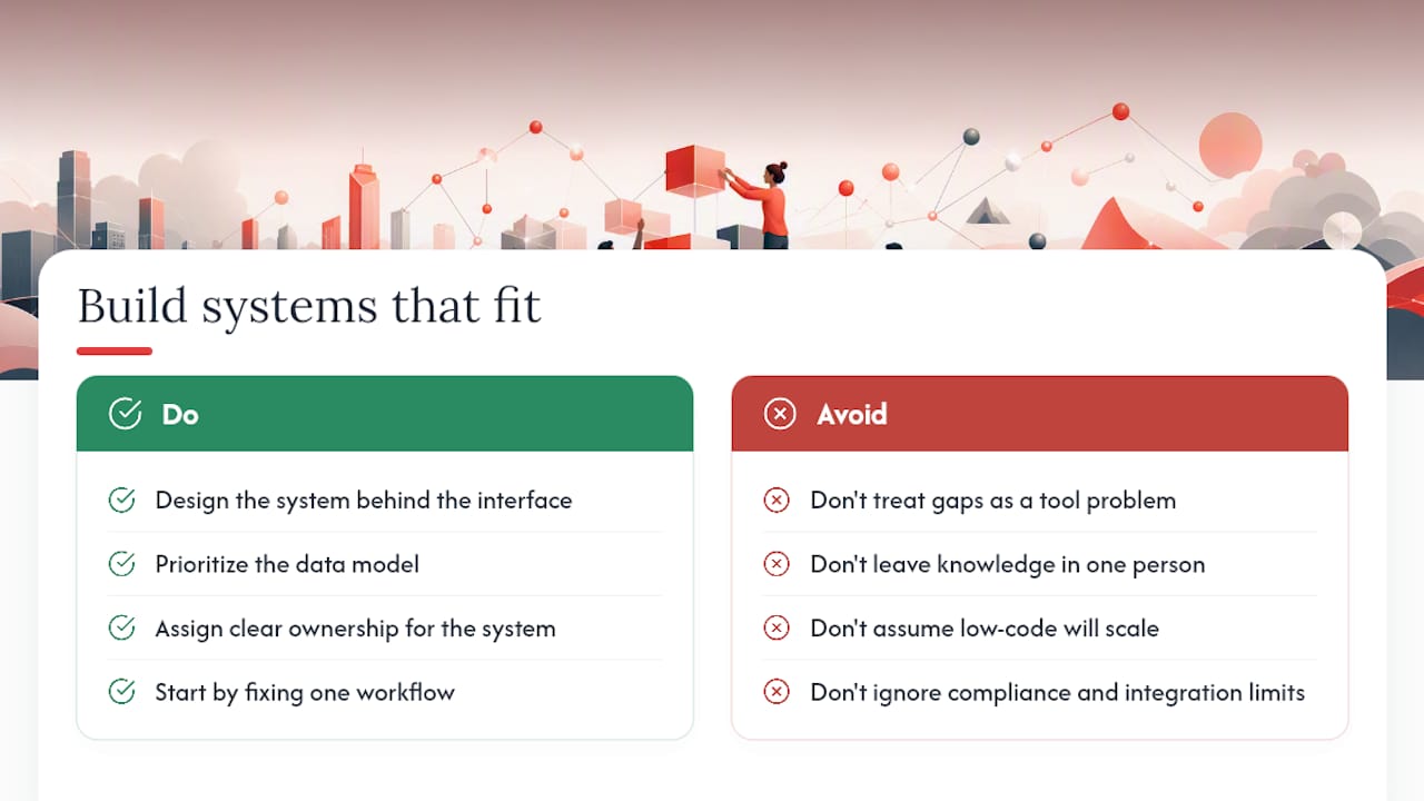 The case for building systems that actually fit — overview diagram