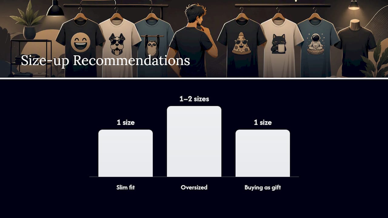 How do you pick the right funny tee for your situation? — overview diagram
