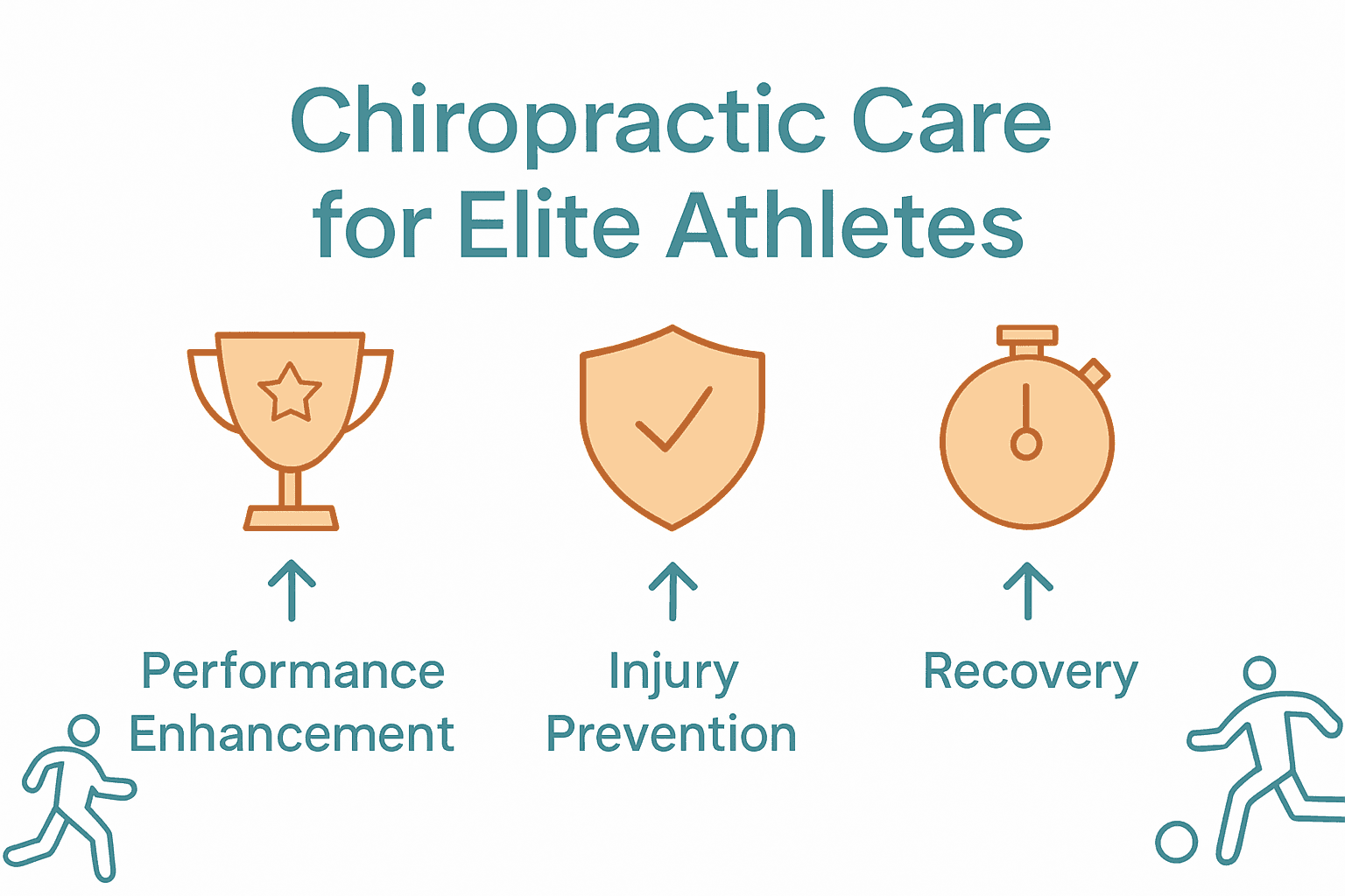 Infographic comparing performance, injury prevention, recovery benefits.