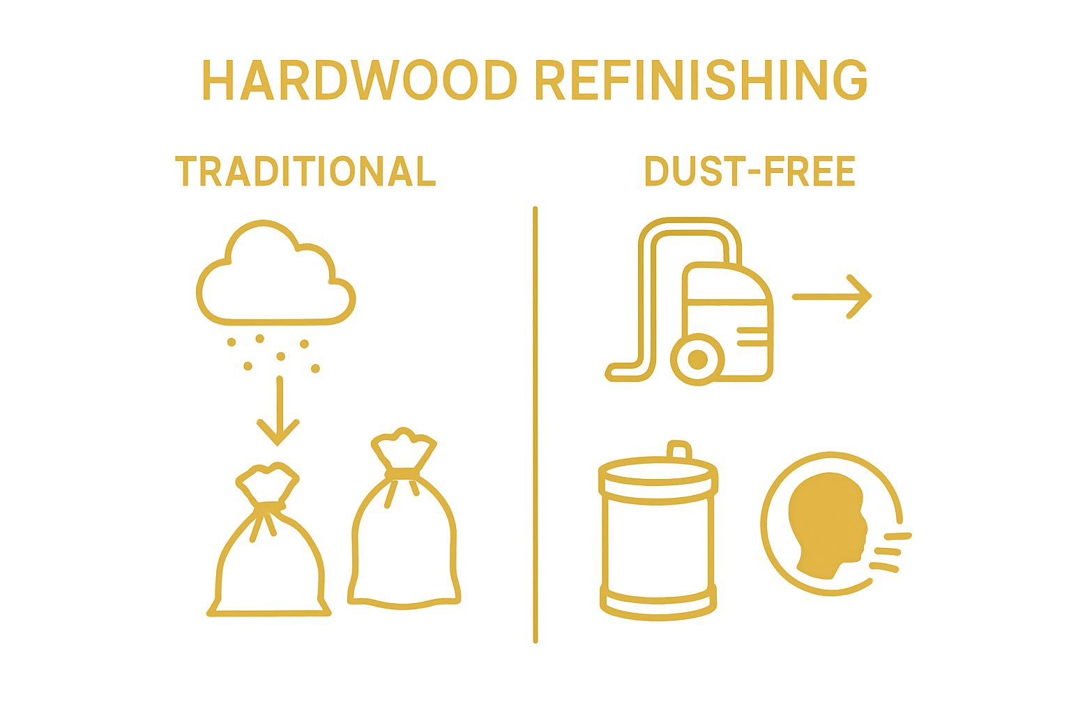 Infographic comparing refinishing methods