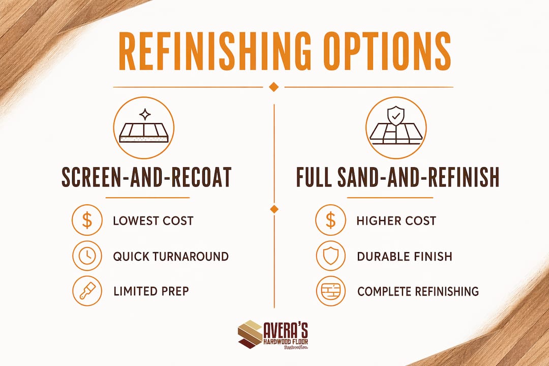 Infographic comparing refinishing options side by side