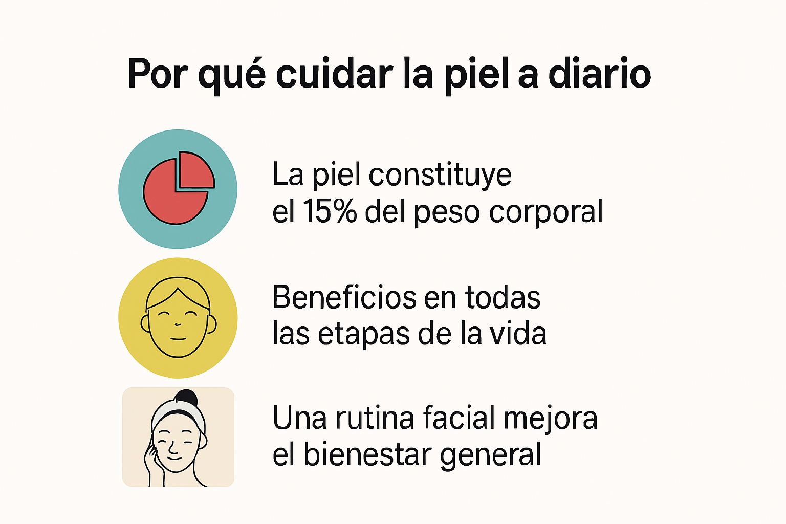 Infografía sobre la importancia de cuidar la piel a diario y los beneficios que aporta una rutina de cuidado facial