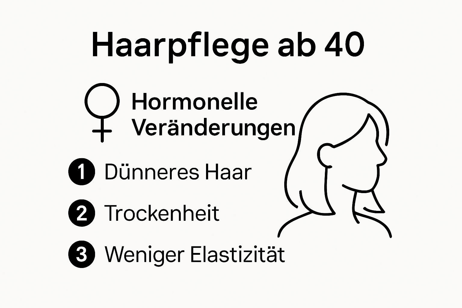 Infografik über typische Haarveränderungen ab 40 bei Frauen